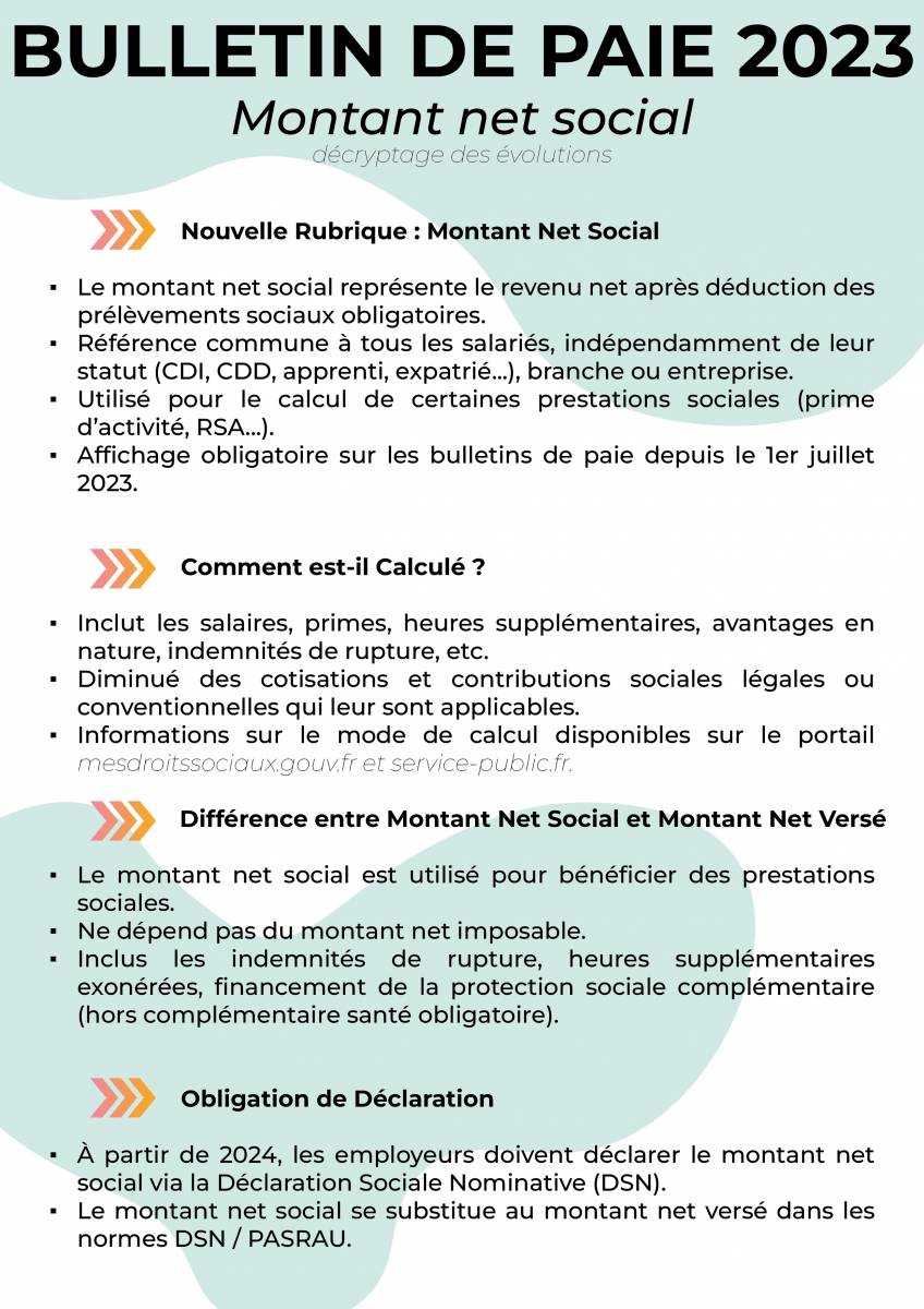 Réforme du Bulletin de Paie : Simplification et Nouvelle Rubrique «Montant Net Social» depuis Juillet 2023