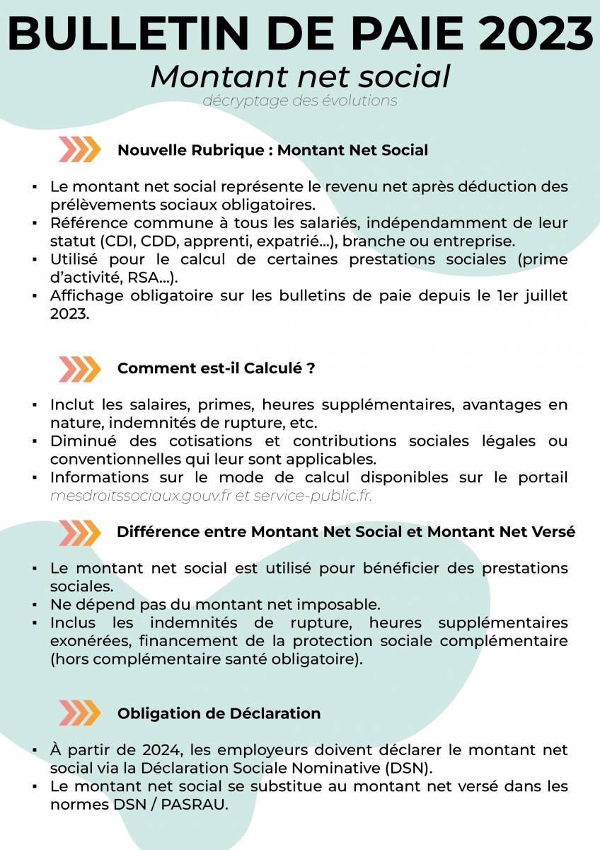 «Montant Net Social» depuis Juillet 2023, explications détaillées